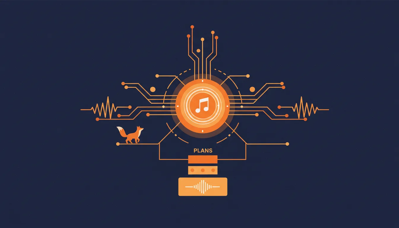 ElevenLabs lança Music v2.5 e amplia áudio sem perda